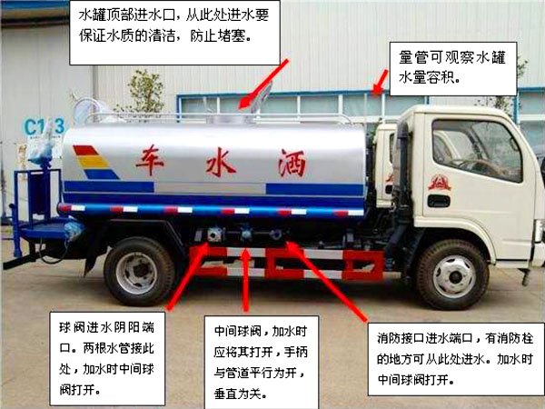 東風(fēng)天錦15方電動(dòng)灑水炮灑水車操作注意事項(xiàng)